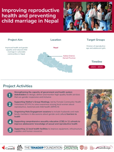 Brief: Improving reproductive health and preventing child marriage in Nepal