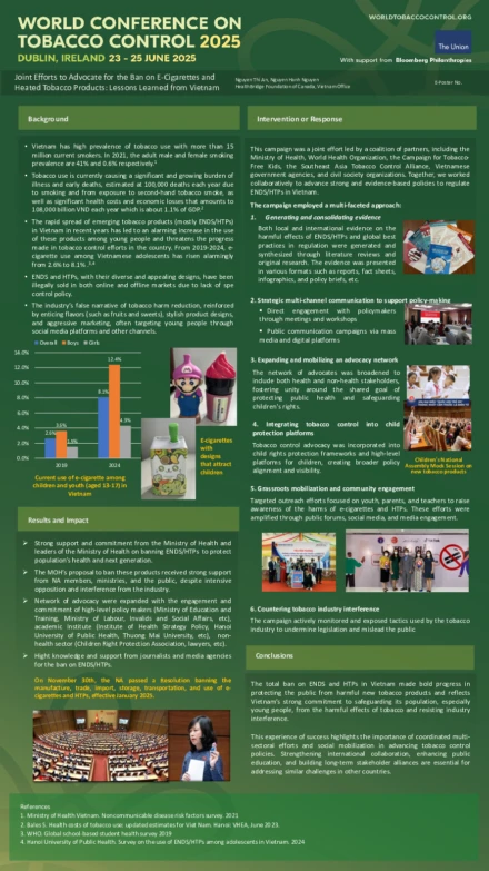Joint Efforts to Advocate for the Ban on E-Cigarettes and Heated Tobacco Products: Lessons Learned from Vietnam