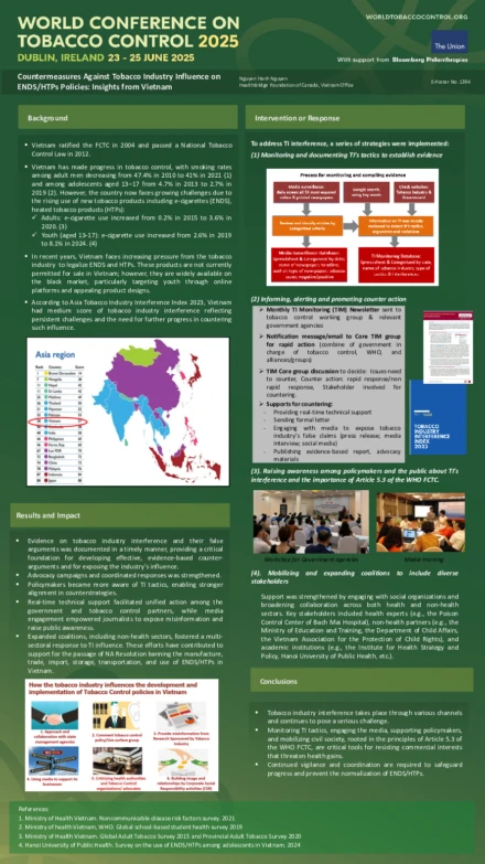 Countermeasures Against Tobacco Industry Influence on ENDS/HTPs Policies: Insights from Vietnam