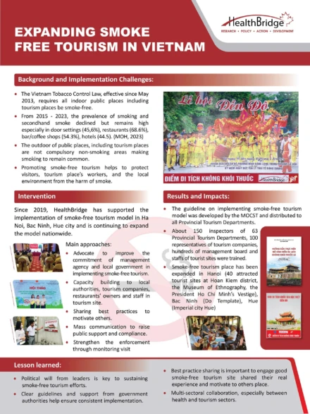 Expanding Smoke Free Tourism in Vietnam